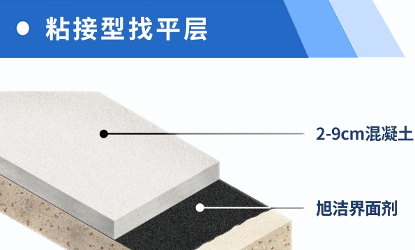 混凝土抗裂添加剂